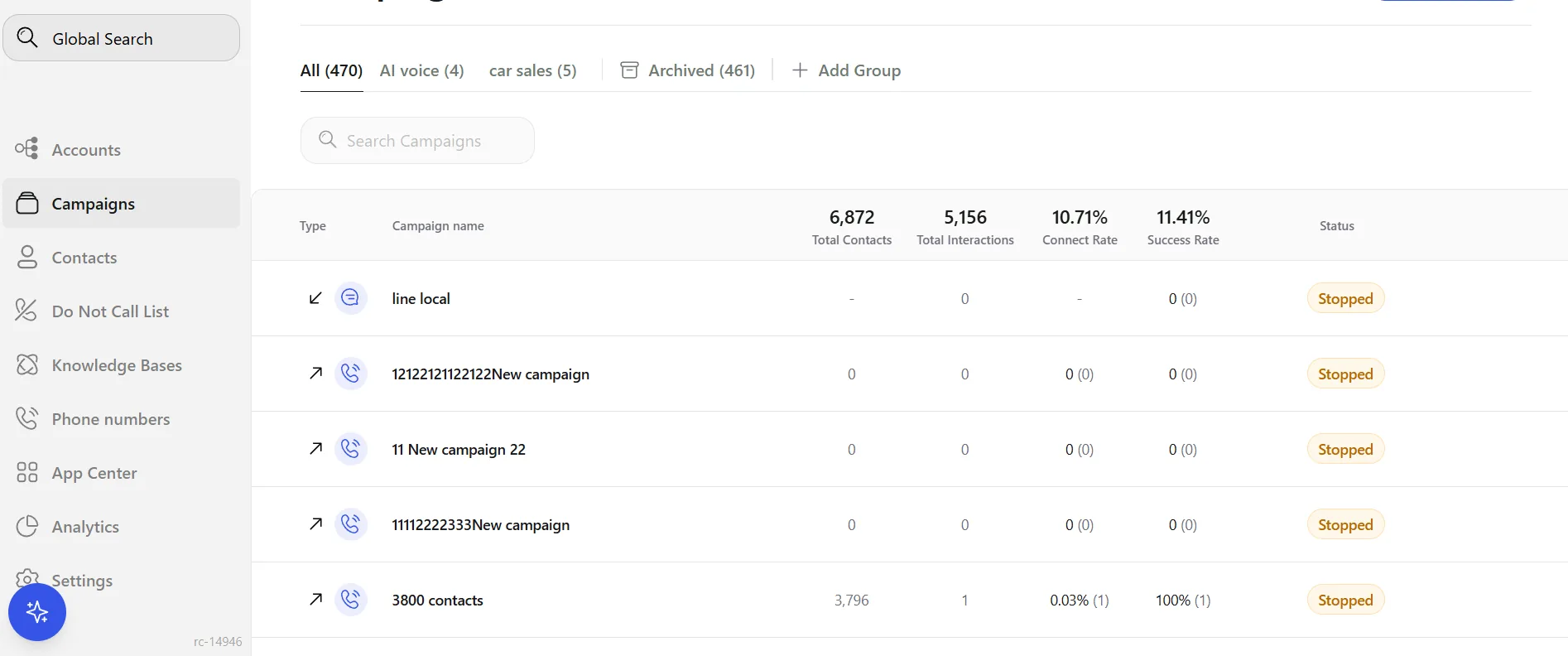Conversation platform dashboard