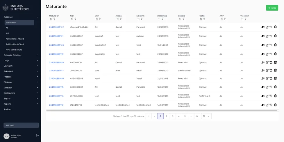 Graduation system dashboard