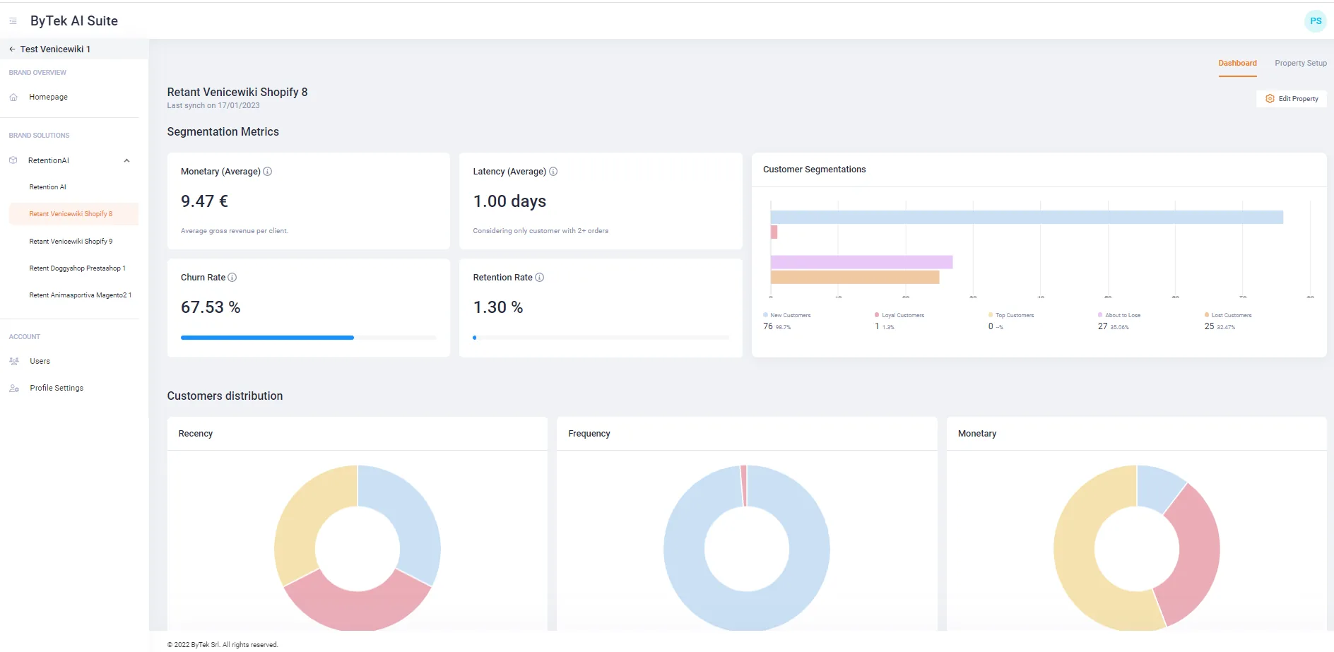 Retention AI customer segmentation