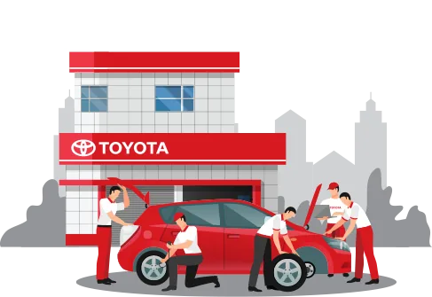 Toyota after-sales platform