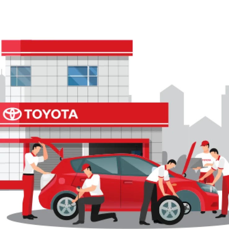 Toyota after-sales platform
